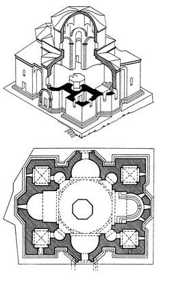 Схема храма Джвари, Мцхета, Грузия.