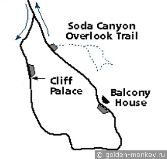 Схема маршрута Cliff Palace Loop, парк Меса-Верде
