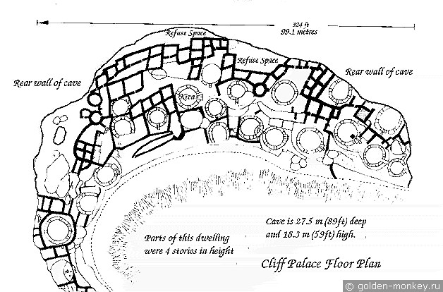 Схема скального жилища Cliff Palace, национальный парк Меса-Верде