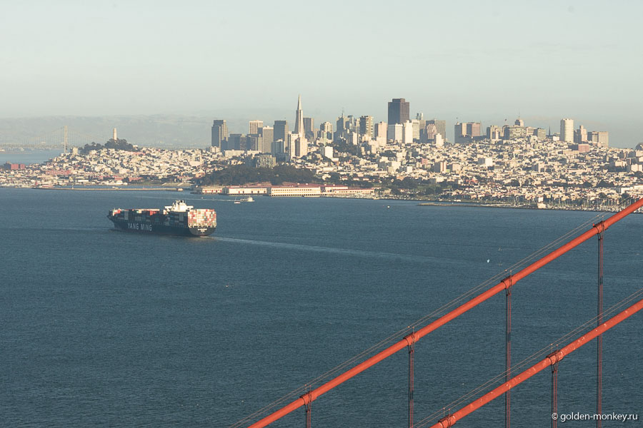 Панорамный вид на город Сан-Франциско со стороны моста Золотые Ворота